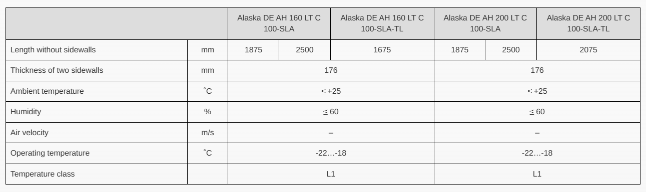 ALASKA DE AH 160-200 LT C A- HITLINE- GELO BLUE COOLING PARTNER