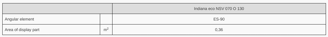 INDIANA ECO NSV 070 O 130 – ANGULAR ELEMENTS specifications