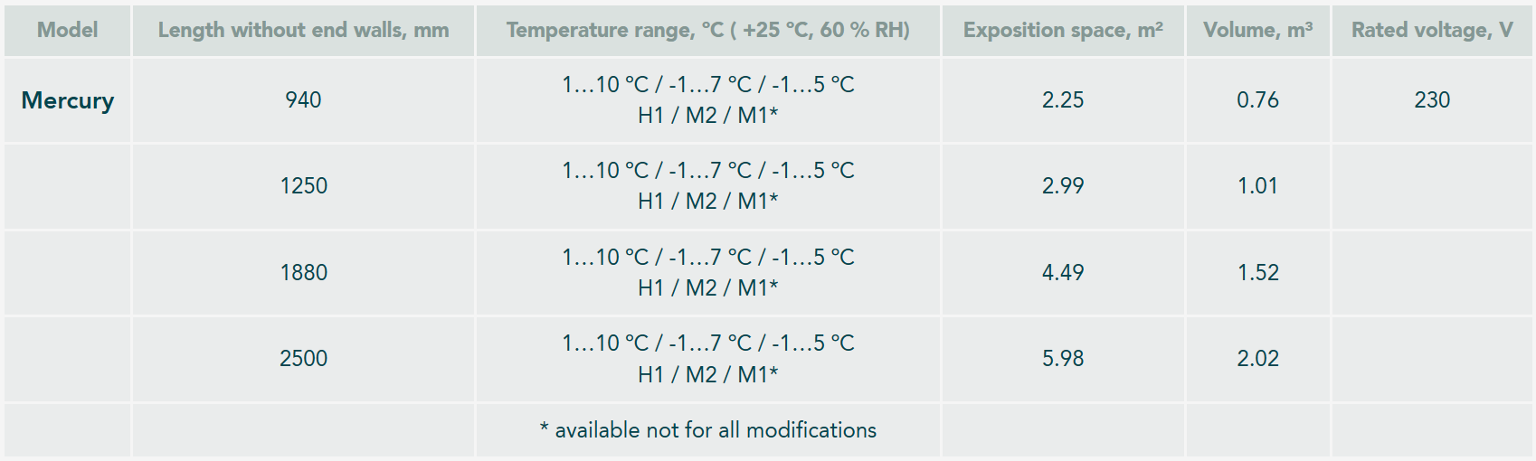 MERCURY-freor-refrigerator-gelo blue cooling-refrigeration-cyprus-specifications