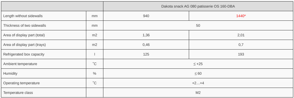 dakota-snack-ag-080-patisserie-os-HitLine-refrigerator-gelo blue cooling-refrigeration-cyprus-specifications